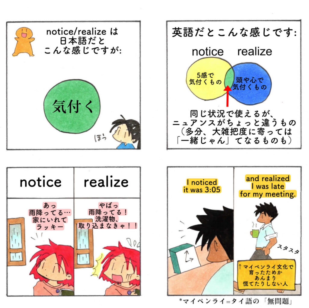 notice realize 違い　イラスト英語1